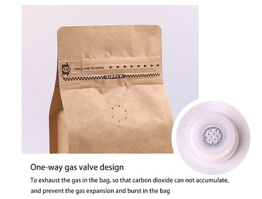 Kraftpapier-Kaffee-Ventil-Taschen mit Zip Lock und Ventil für Produkte im Jahr 2023